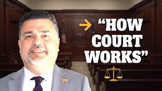 “How the Court System Works | California Superior Court Explained (Arraignment, Hearings, Trials)”