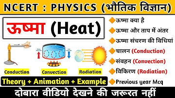 ऊष्मा (Heat) | ऊष्मा और ताप में अंतर | ऊष्मा संचरण की विधियां | Physics