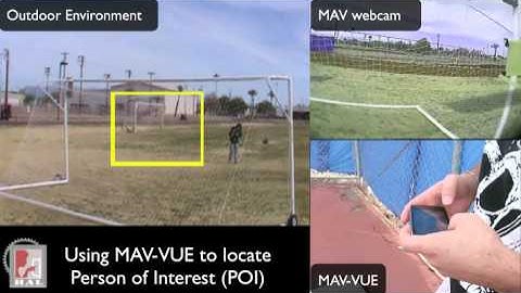 MAV-VUE Outdoor Usability Study