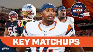 Broncos vs Patriots AFC Championship: The Roster Matchups That Could Decide It