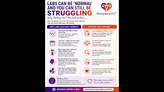 Labs Can Be 'Normal' and You Can Still be Struggling #shorts