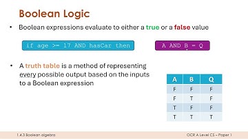 Boolean Logic Operations