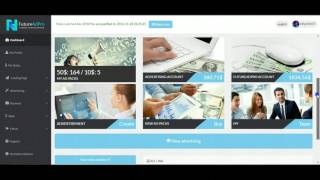 Future Ad Pro Review Best Passive Income Program 2017 FutureNet Net Worth