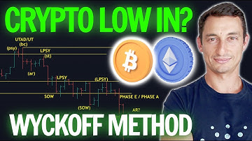 IS THE BITCOIN BOTTOM IN? SAFE TO BUY MORE CRYPTO? WYCKOFF METHOD
