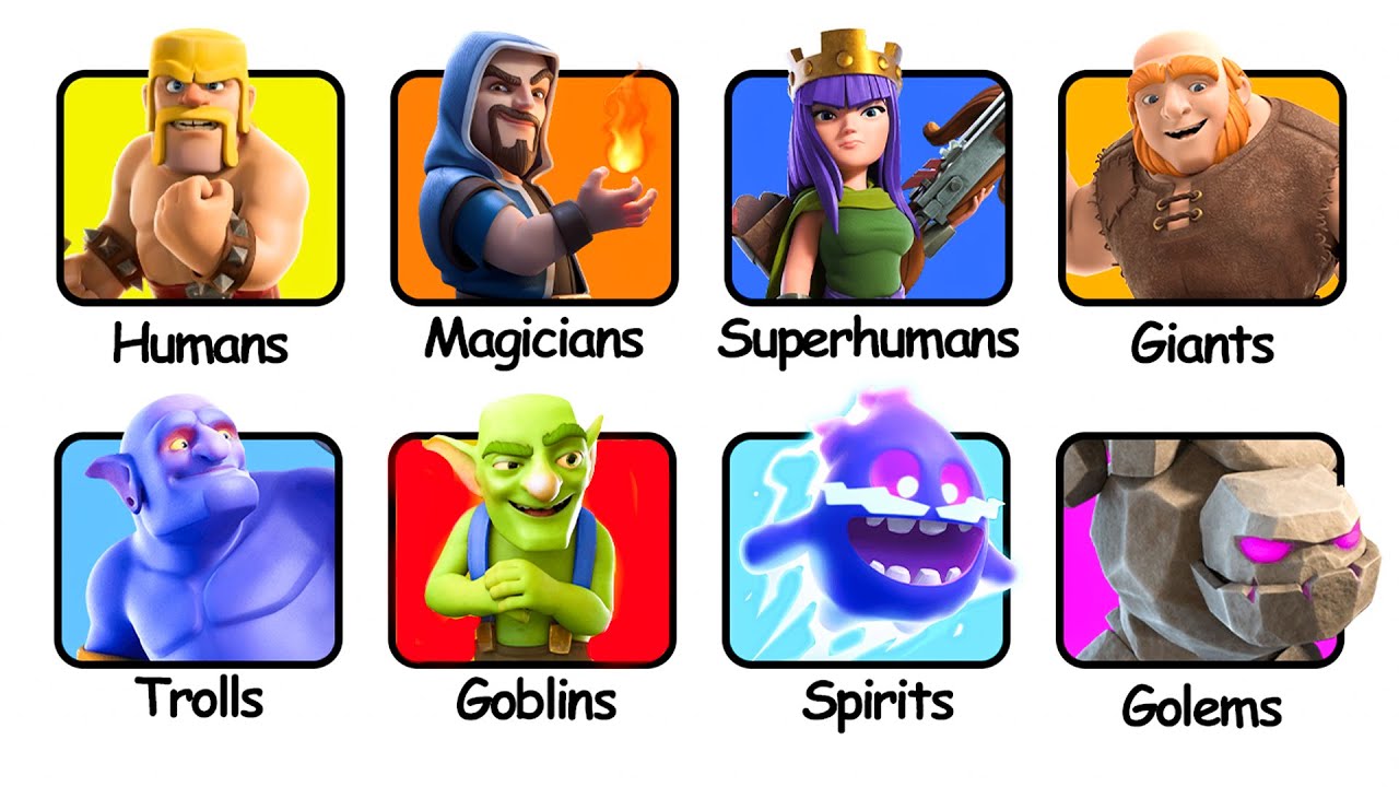 Every Clash Royale Race Explained in 14 Minutes
