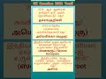Gk tamil 2026