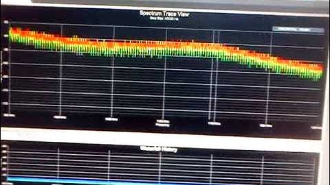 DIY Characterize the antenna Retrurn Loss / SWR with the DVB-T SDR