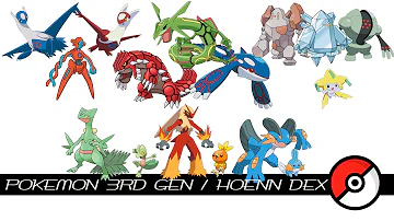 How many Pokémon are in the hoenn region?