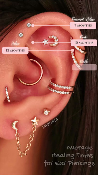 Average Healing Times For Ear Piercings Ear Curation Ideas Earrings for Cartilage Helix Tragus Daith