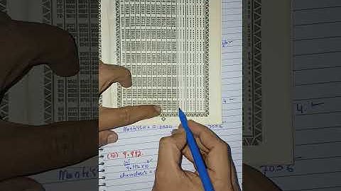 Exercise 2.3 Question1 chapter #2 logarithms class IX  sindh board 