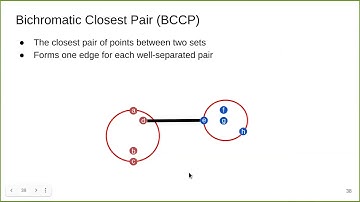 Fast Parallel Algorithms for Euclidean MST and Hierarchical Spatial Clustering - SIGMOD