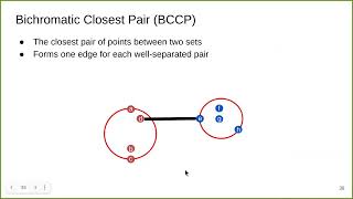 Fast Parallel Algorithms for Euclidean MST and Hierarchical Spatial Clustering - SIGMOD'21