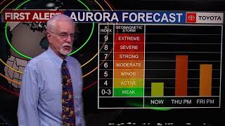 Thursday 7:15 Live Weather Show