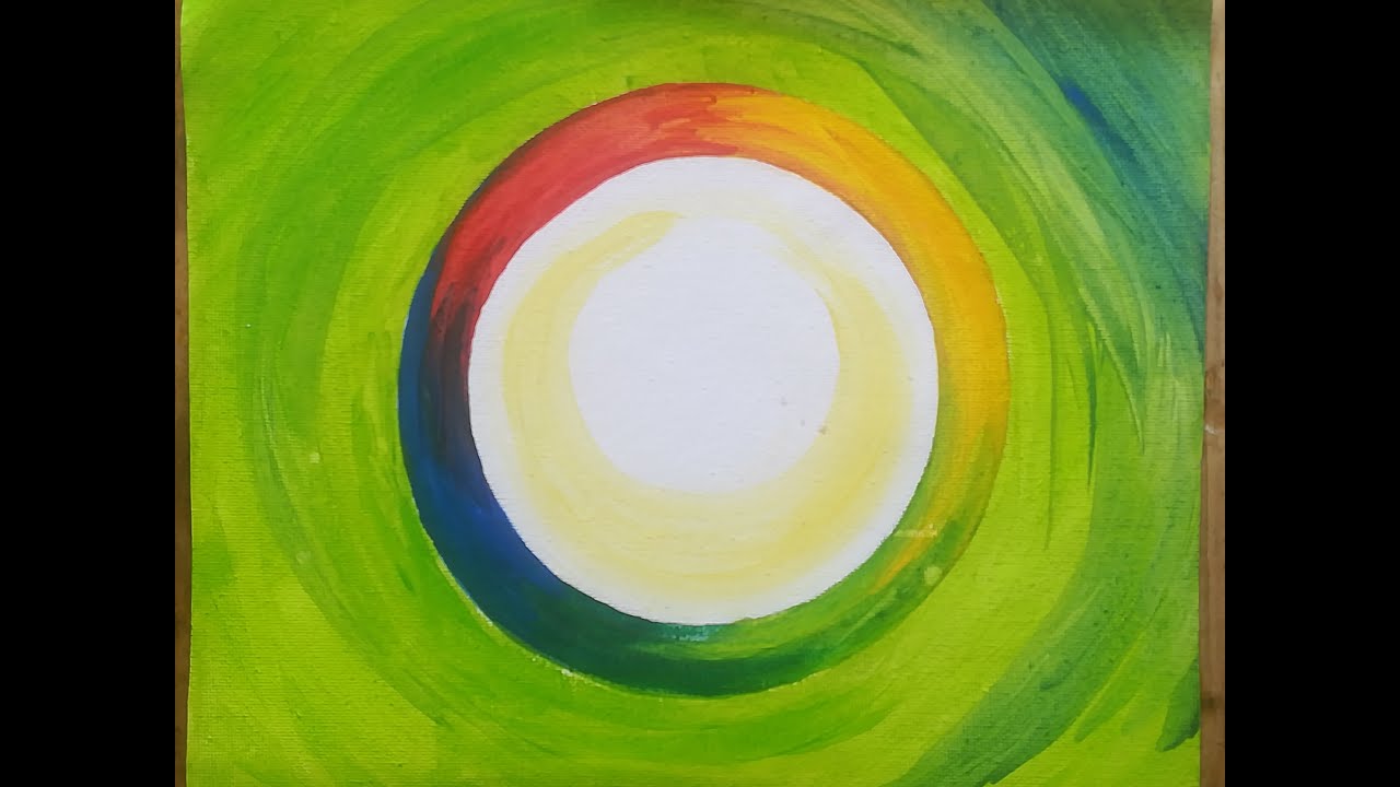 How to open and activate your handchakra's