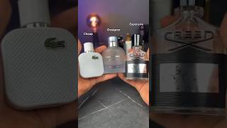 Cheap Vs Designer Vs Expensive