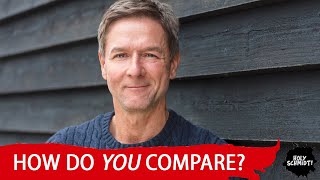 Average Home Equity by Age 65 | How Do You Compare?