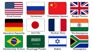 Every Country's Darkest Secret