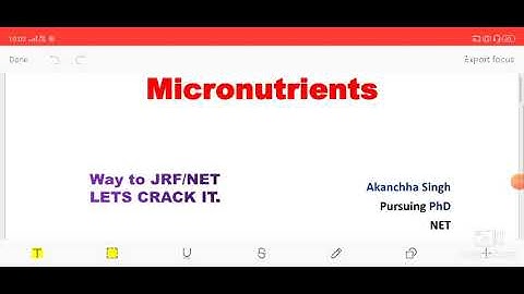Micronutrients,NET/JRF June 2020, NET/JRF Classes, Discussion on previous years questions