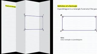 Definition & Properties of Rectangles