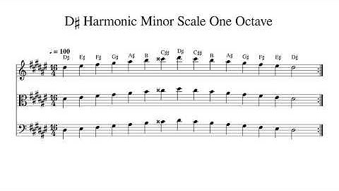 D♯ D Sharp Harmonic Minor Scale One Octave at 100bpm Backing Track BnW