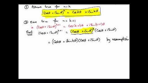De Moivres Theorem.wmv