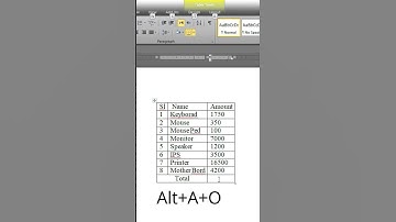 Auto sum Microsof  word