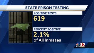 North Carolina state prisons complete mass coronavirus testing of all offenders