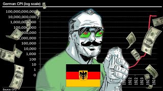 Money Printer Go Brrrrrrrrr Weimar Edition