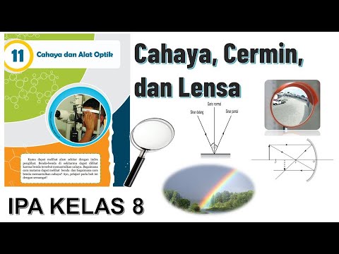 Optik cahaya dan Cahaya dan