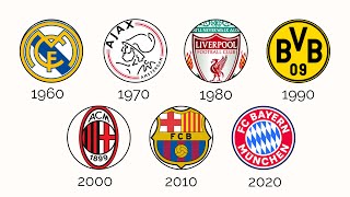 Every Champions League Final Explained in 9 Minutes