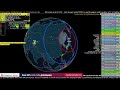 Major M7.6 Earthquake Hits Off Aomori Prefecture, Japan – December 8, 2025