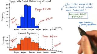 Mark Z the Outlier - Intro to Descriptive Statistics Define Outlier Intro To Descriptive Statistics
