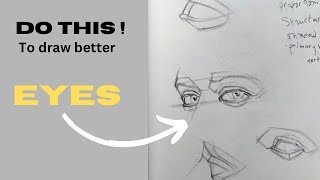 How to draw the eyes | proportion & structure