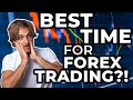 Beginner Guide to Investing Forex Trading Currency Trading ...