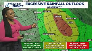 Scattered showers in store through Thursday | Central Texas forecast