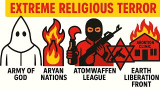Every EXTREME Religious USA Hate Group Explained in 8 Minutes