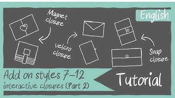 Part 2: Add-on styles for Mini albums/Folios - Magnet closure, Velcro circle closure, Snap closure
