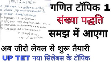 Mathematics topic 1 Number System संख्या पद्धति