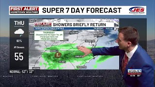 2-25-2026 Wednesday Afternoon Weather Update