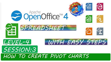 level-4 open office spreadsheet S-3 II How to create Pivot Chart II NSQF IT