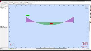 Celebrity AUTODESK ROBOT TUTORIAL || Non-linear Analysis, P-delta Analysis Wealth