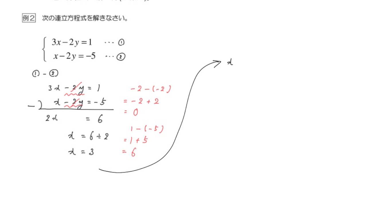 連立方程式の解き方加減法4 中学数学講義 Youtube