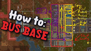 Factorio City Block Design Tips / Bus Base Design