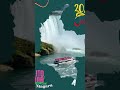 Celebración de la Independencia de Colombia en Niagra #entertainment #dance #Niagara #folclor