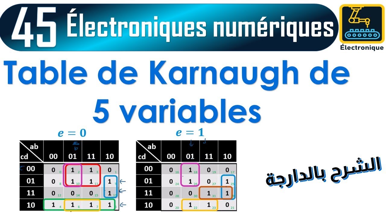 045 Table de Karnaugh de 5 variables