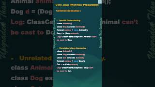 ClassCastException in Java |  with example | how to avoid it | Java Interview Preparation #shorts