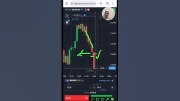 Quotex Binaire Opties Candlestick Trend Voortzettingsstrategie: Maximaliseer uw winst #shorts #qu...