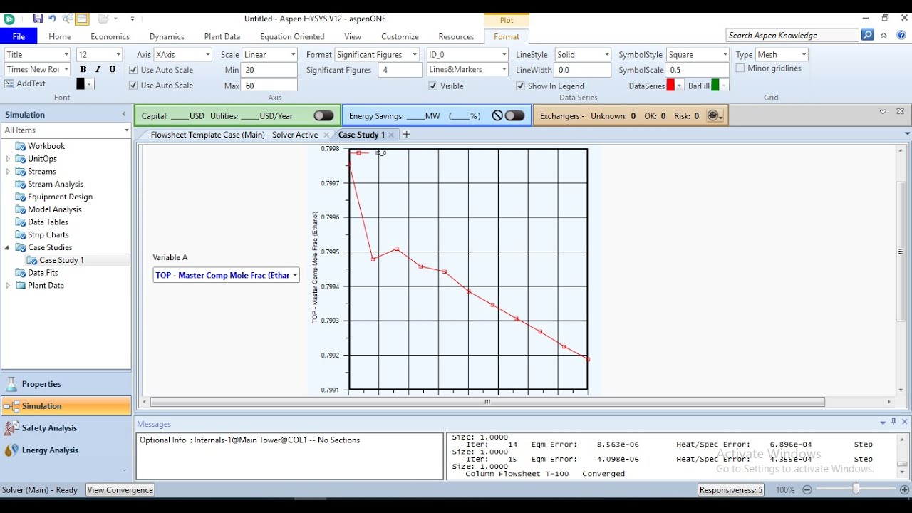 Separation of Ethanol Water mixture and Its Sensitivity Analysis Using Aspen HYSYS