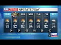 Spotty showers &amp; storms through Sunday