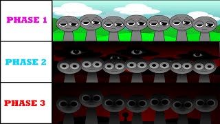 Sprunki Mix Evolution Blending Phases 1, 2, 3 Incredibox